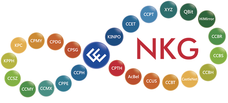 NKG logo